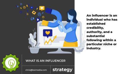 What Is An Influencer and Should I Be One