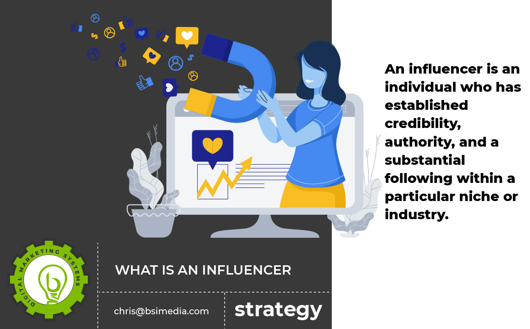 What Is An Influencer and Should I Be One